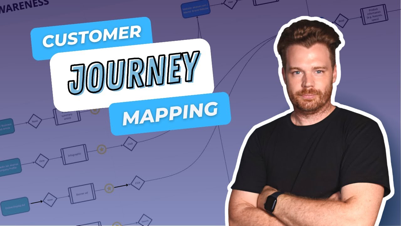 How To Create A Customer Journey Map