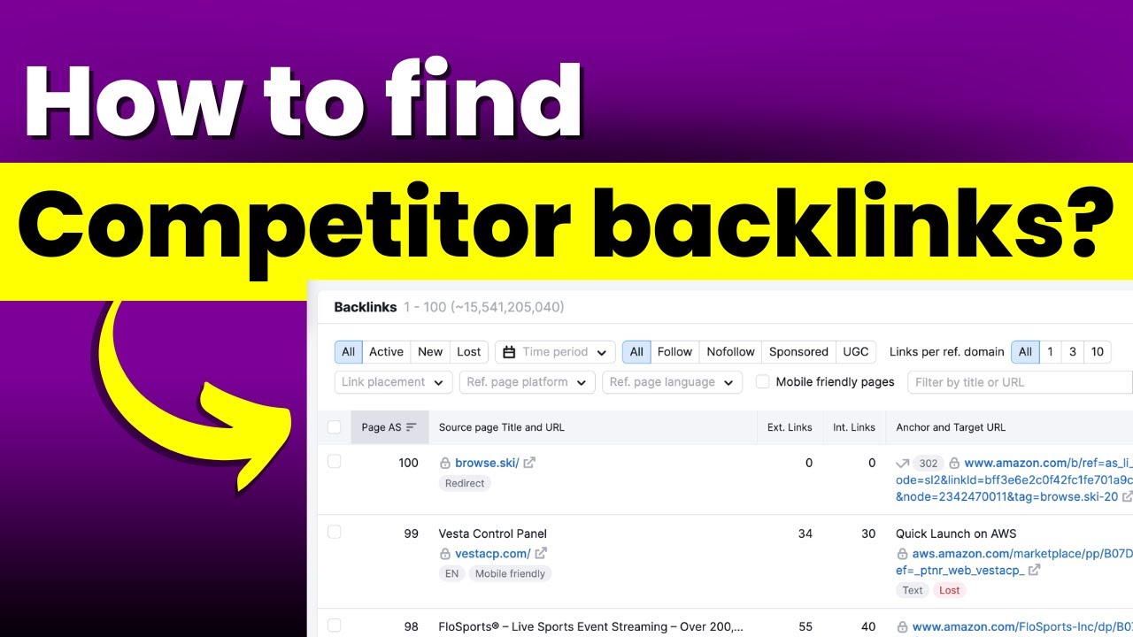 How to Find Backlinks of a Competitor Website Using Semrush?