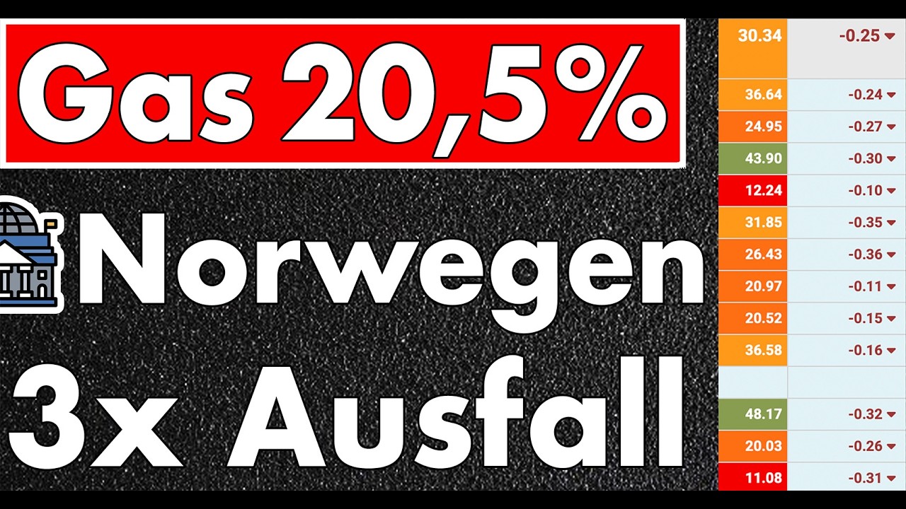 Füllstand 20,5% - 3 Gasfelder in Norwegen ausgefallen, weiter hohe Entnahme trotz mildem Wetter.