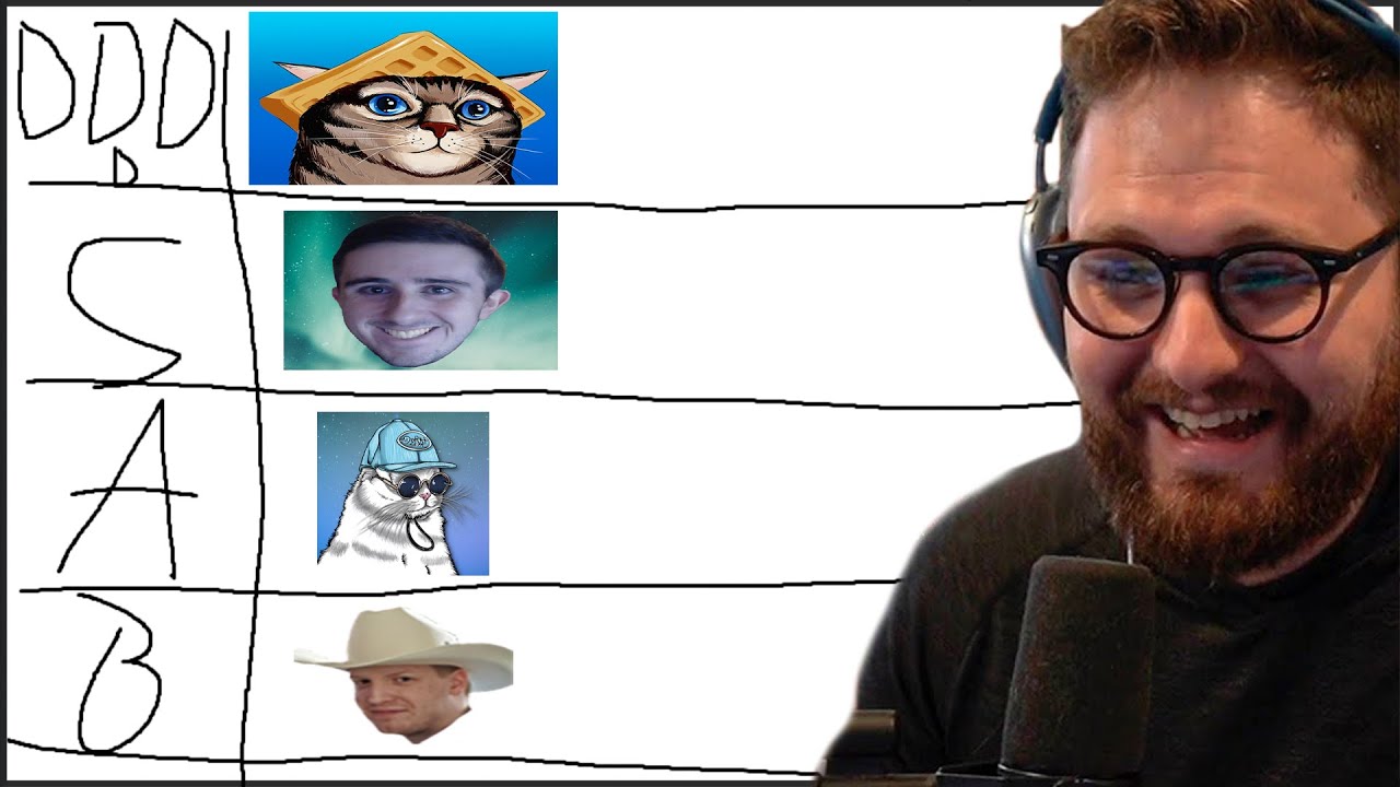 I Made a Tier List of Dragonflight Tier Lists...
