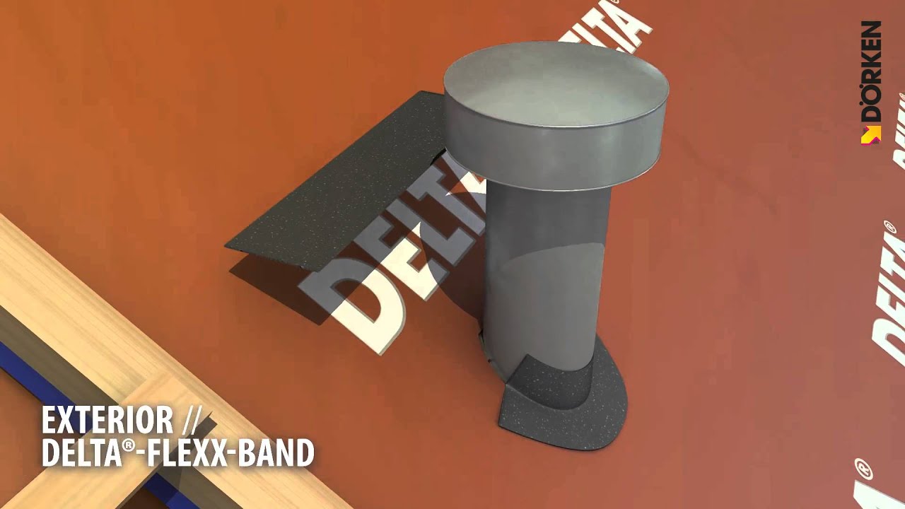 Prestupy cez strechu z exteri&eacute;ru DELTA&reg; FLEXX BAND