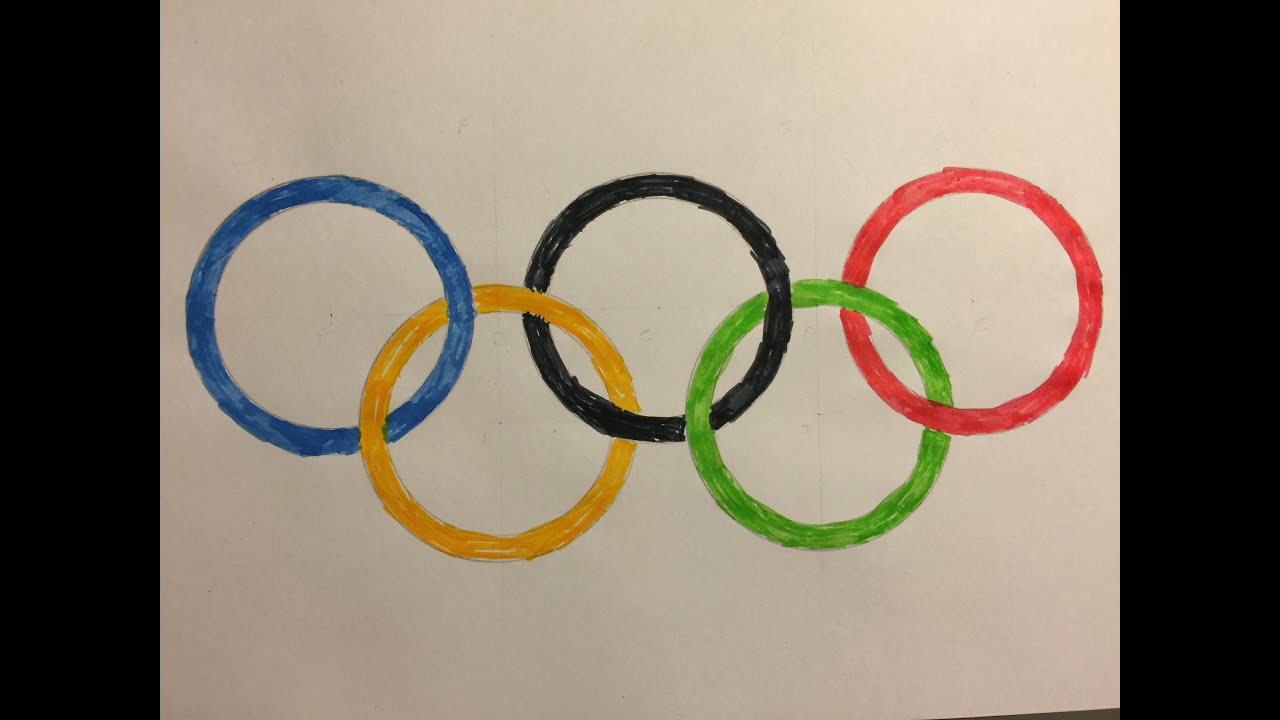 Comment Dessiner Les Anneaux Olympiques - How To Draw The Olympic Rings