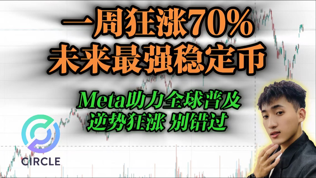 Circle一周狂涨70%！逆势持续上涨 Meta重启稳定币 它将是未来最大赢家