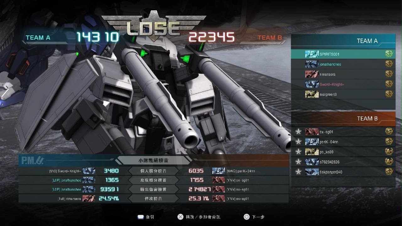 MOBILE SUIT GUNDAM BATTLE OPERATION 2_20260210014429