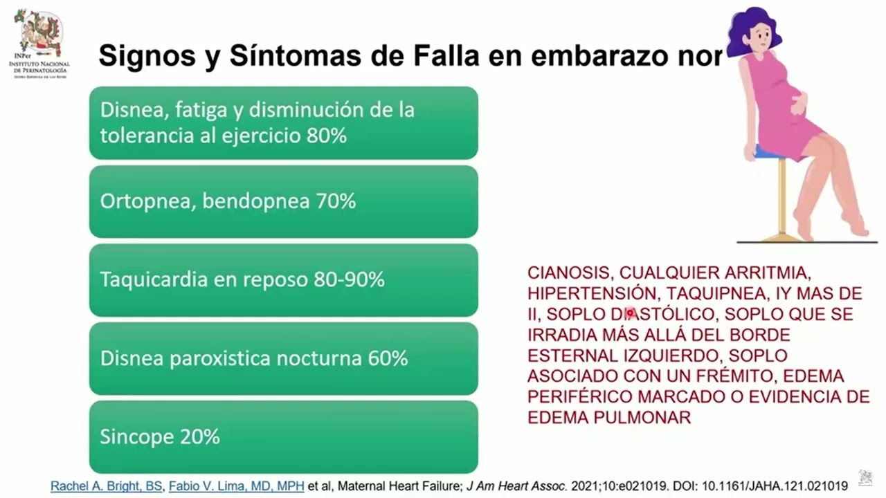 Cardiopatía y Embarazo  INPer 030925