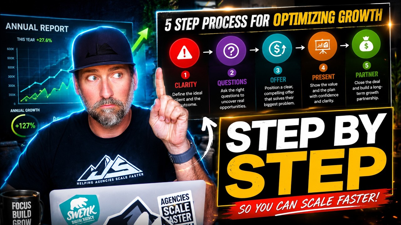 🔥 How to Land $87K Retainers & Scale Your Agency FAST! (Proven 5-Step Strategy) 🚀
