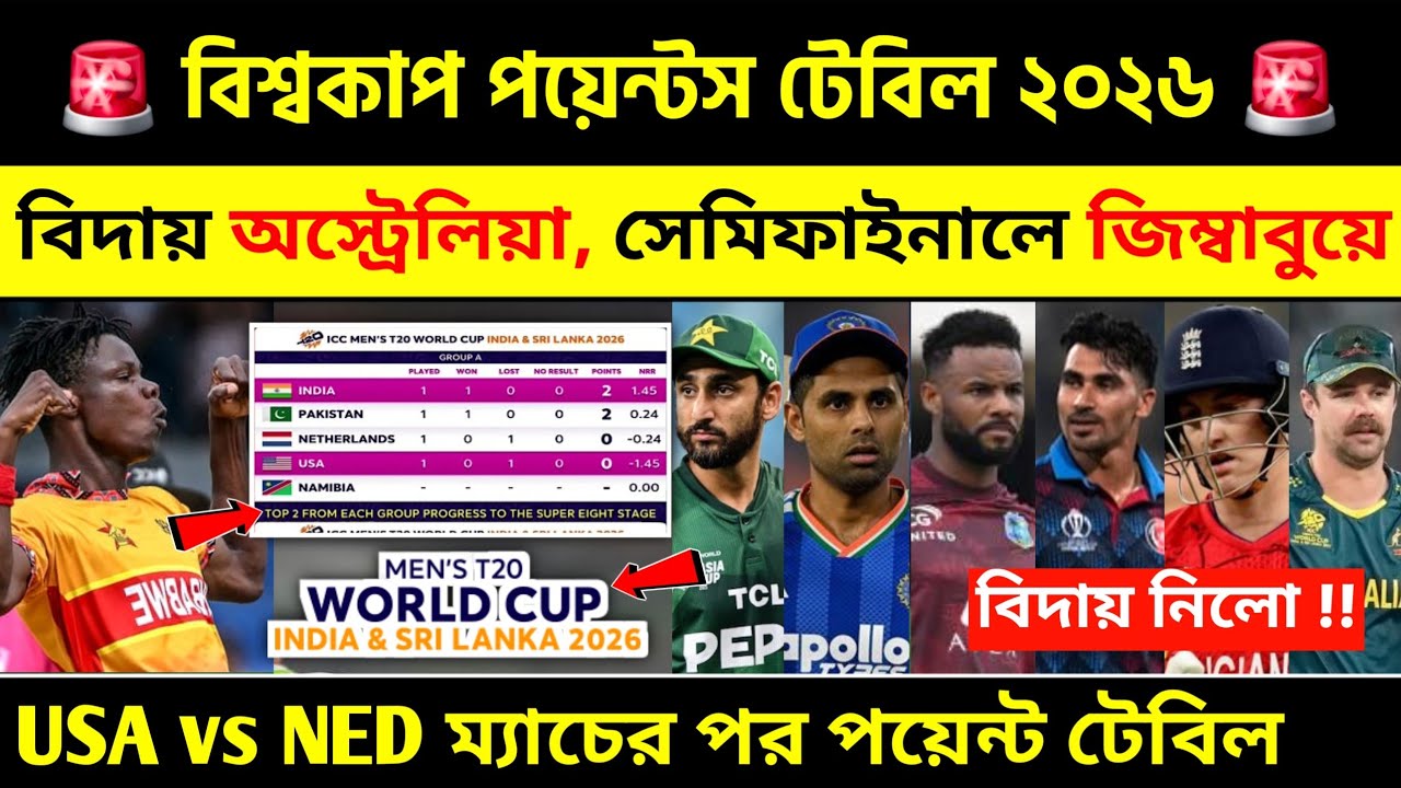 IND vs PAK: বিশ্বকাপে বিদায় অস্ট্রেলিয়া, ছিটকে গেল ৪টি টিম ! T20 World Cup 2026 Points Table