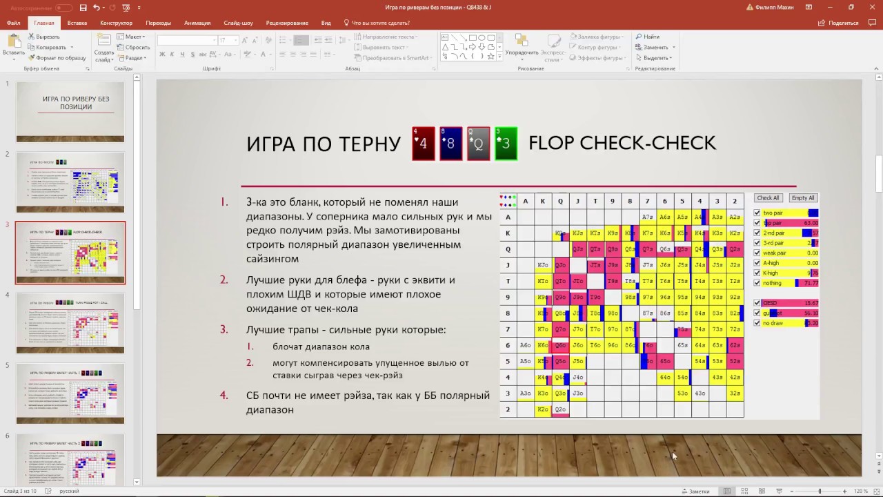 Simple Postflop - лекция от Филиппа nice2meet885