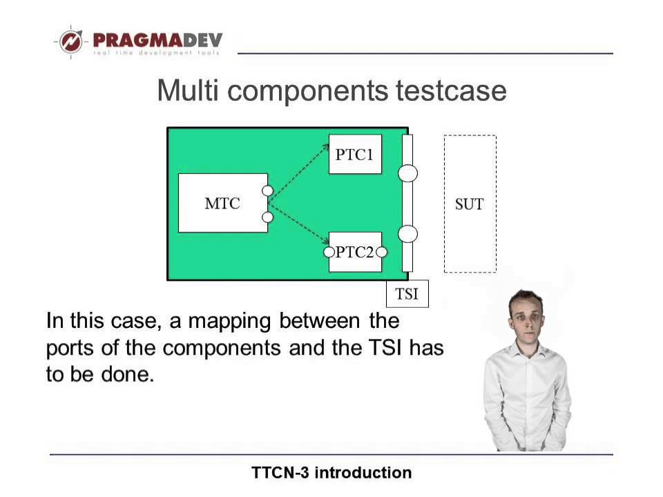 An Introduction to TTCN-3