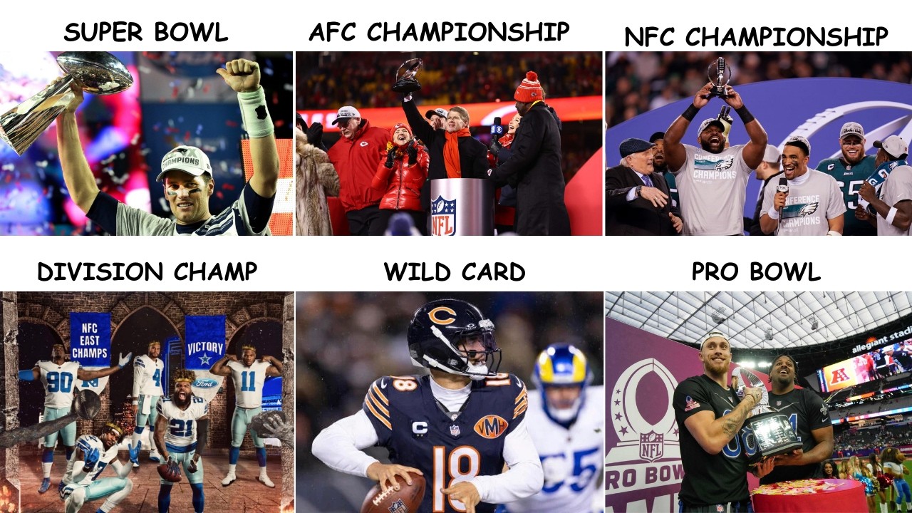 All NFL Championships/Trophies Explained in Minutes