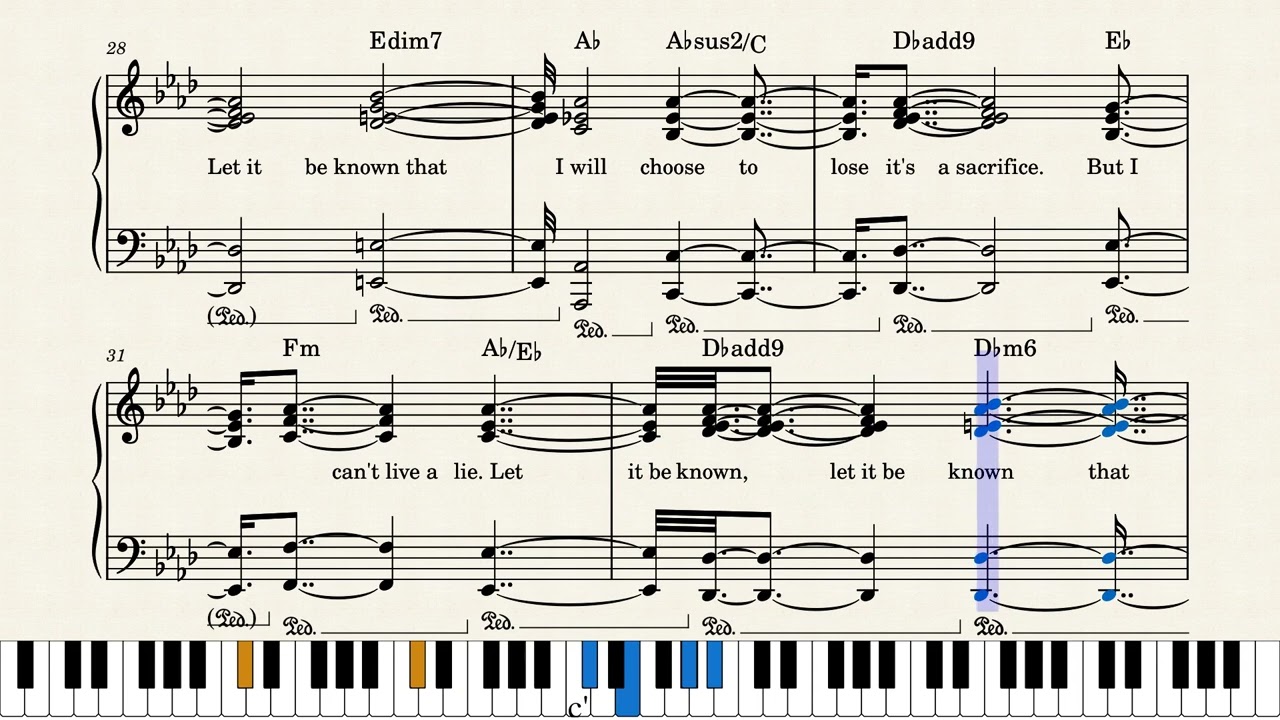 To be loved – Adele