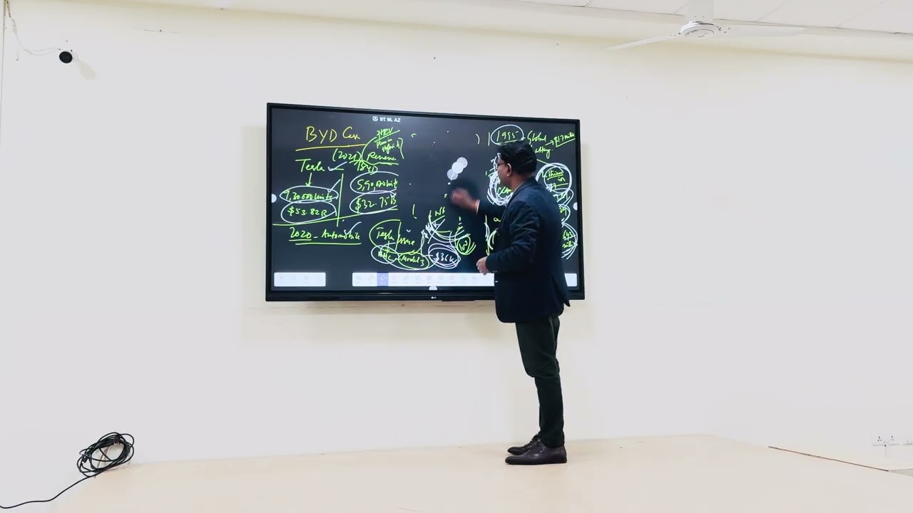 BYD Case Study 