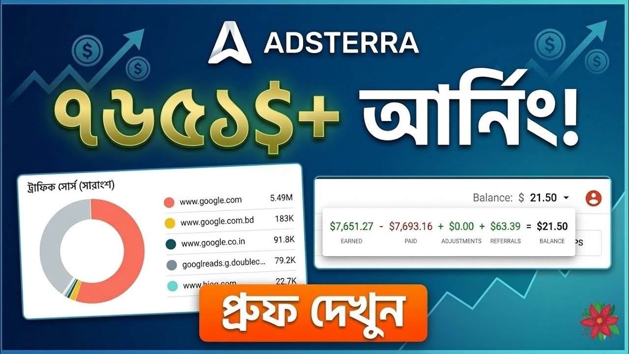 AdsTerra Earning Proof 2026 | Earn 7651$ from Blogger Website | Google, Facebook Earning tricks 