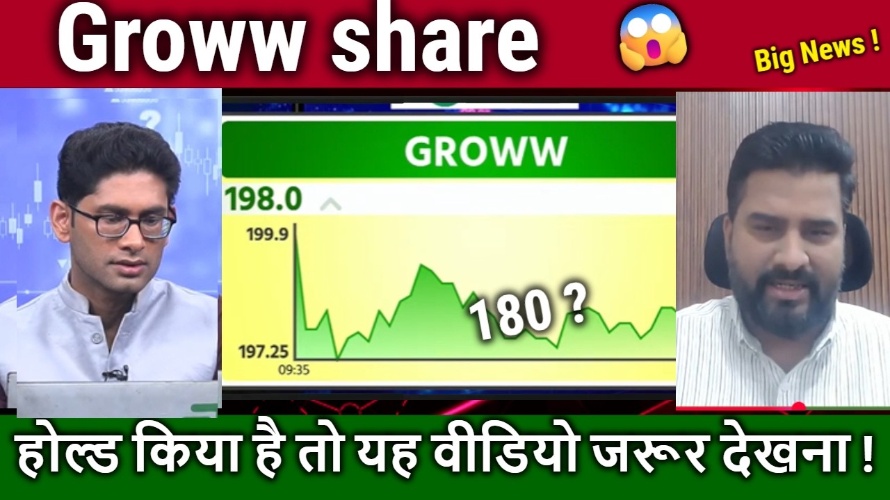 Groww share Future Analysis/buy or sell ?billionbrains garage ventures share news,target 2026,2030