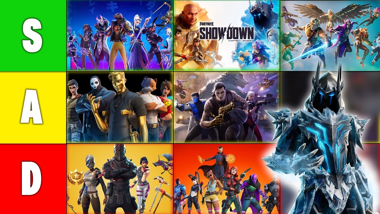 Рейтинг ВСЕХ предметов из боевого пропуска 2-го сезона Fortnite!