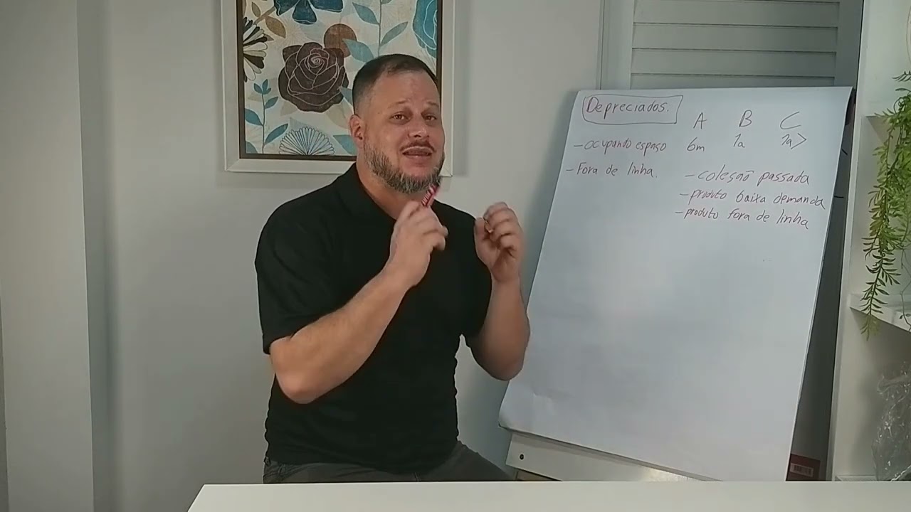 Curso de Vendas na Internet sem estoque. Não é dropshiping. Método SuperVendas. Aula 3/6
