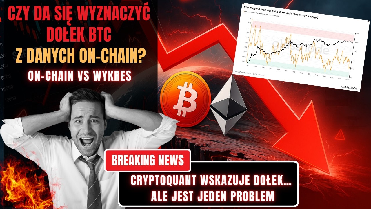 Czy To Już Dołek BTC? On-Chain M&oacute;wi TAK&hellip; Struktura M&oacute;wi NIE