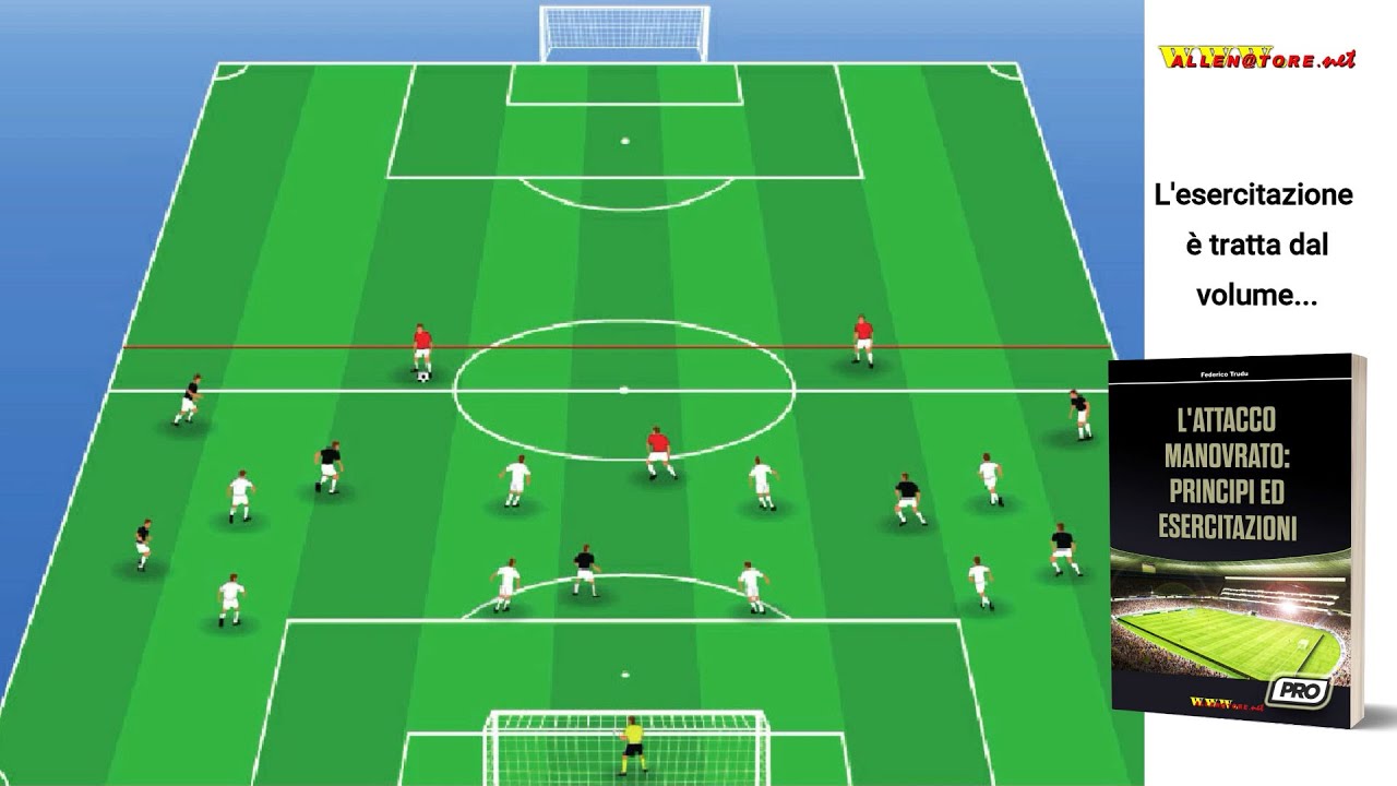 PARTITA A TEMA: 7+3 Jolly vs 8+Portiere