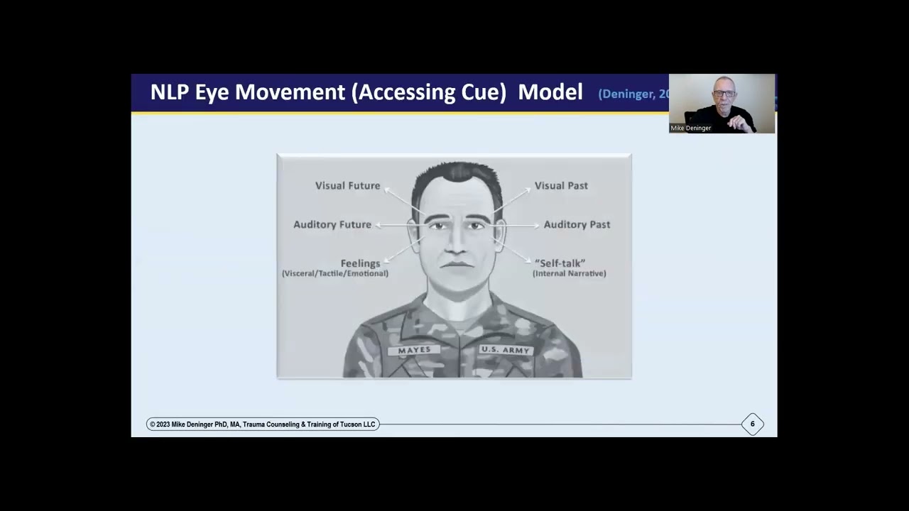 An Introduction to Multichannel Eye Movement Integration