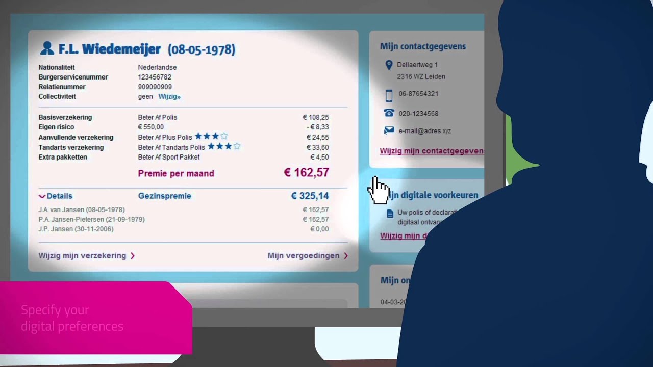 Welcome to 'Mijn Zilveren Kruis'