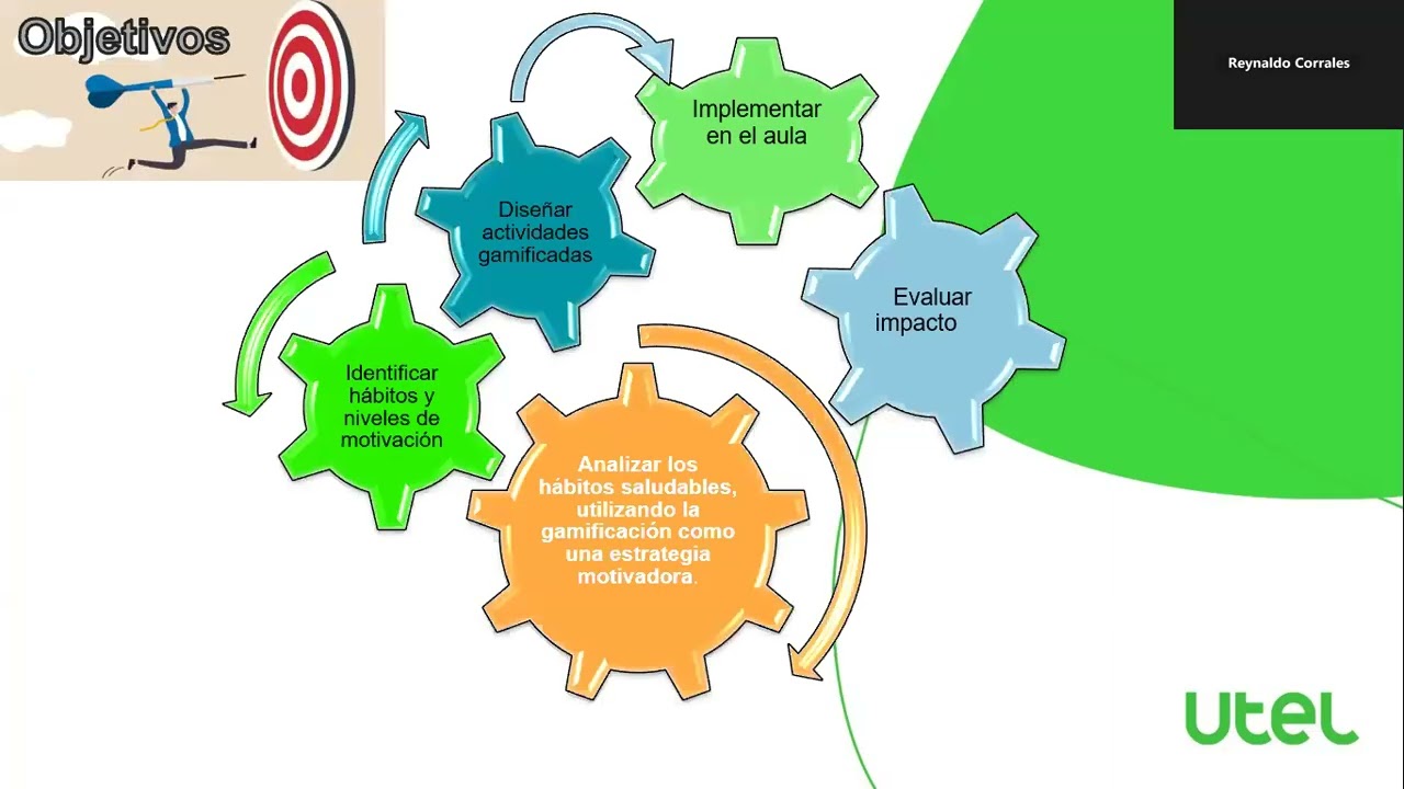 Tecnología Educativa Exposición 2