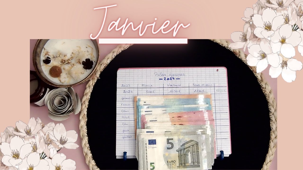 Comment on fait pour économiser? 📢Remplissage enveloppe Janvier 2024 👛