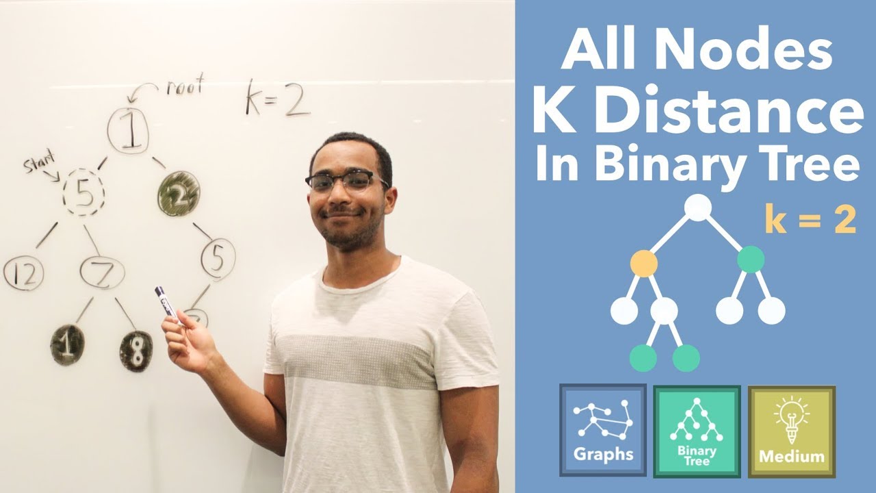 All Nodes Distance K In A Binary Tree - Performing Bidirectional Search On A Tree Using A Hashtable