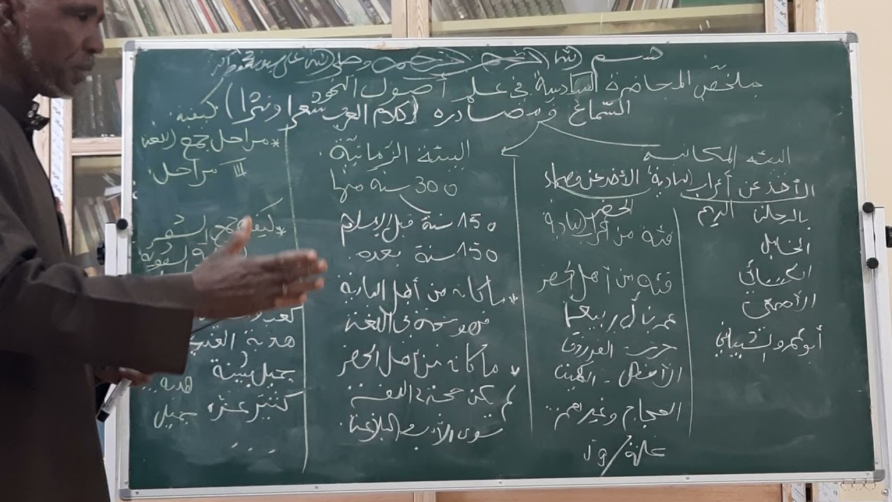 المحاضرة السادسة:السماع ومصادره(كلام العرب شعرا ونثرا).