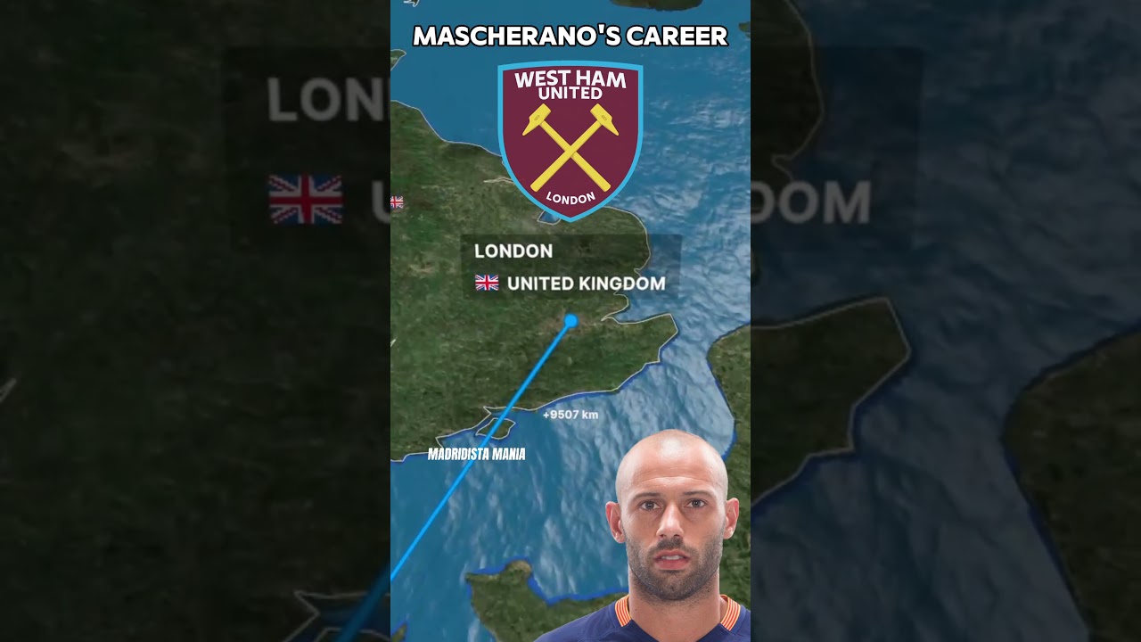 JAVIER MASCHERANO'S CAREER 🇦🇷 🏴󠁧󠁢󠁥󠁮󠁧󠁿 🇪🇸 #madridistamania #barcelona #liverpool