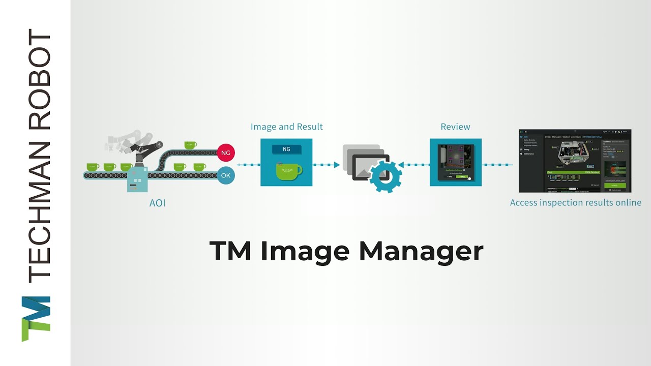 [SUB] V3A089 TM AI Cobot - Image Manager