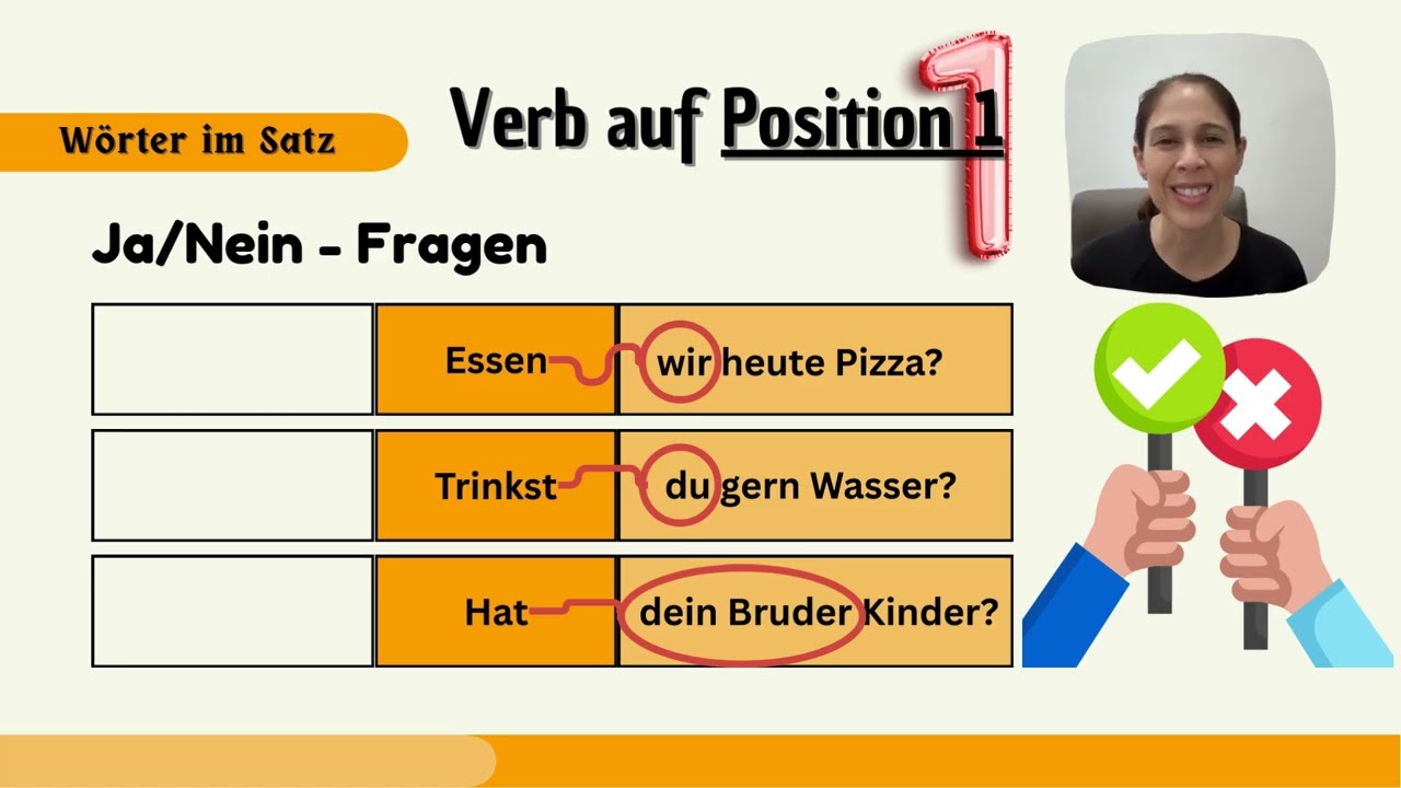 Curso de Gramática 🇩🇪A1 - 11/29 - Palabras en el enunciado (PARTE 1)