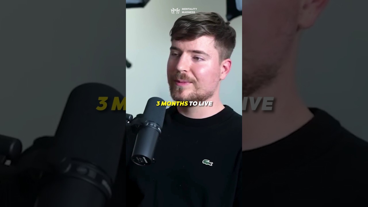 MrBeast FUTURE Videos