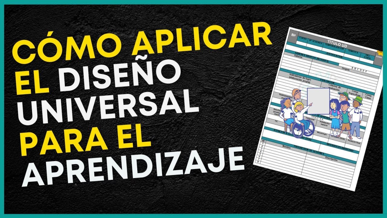 👁 3 Ejemplos de CÓMO APLICAR el DUA en tus SDA (Muy sencillos)
