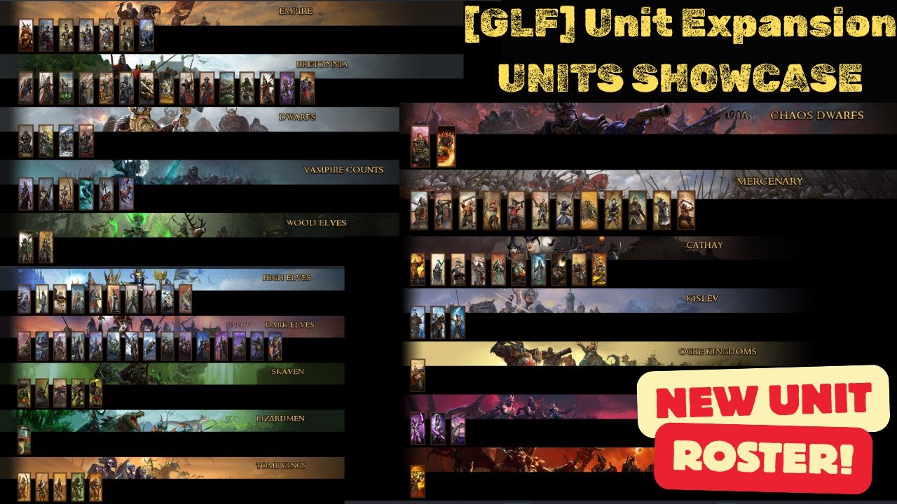 Warhammer 3 [GLF] Unit Expansion Mod – New Units for Every Faction!