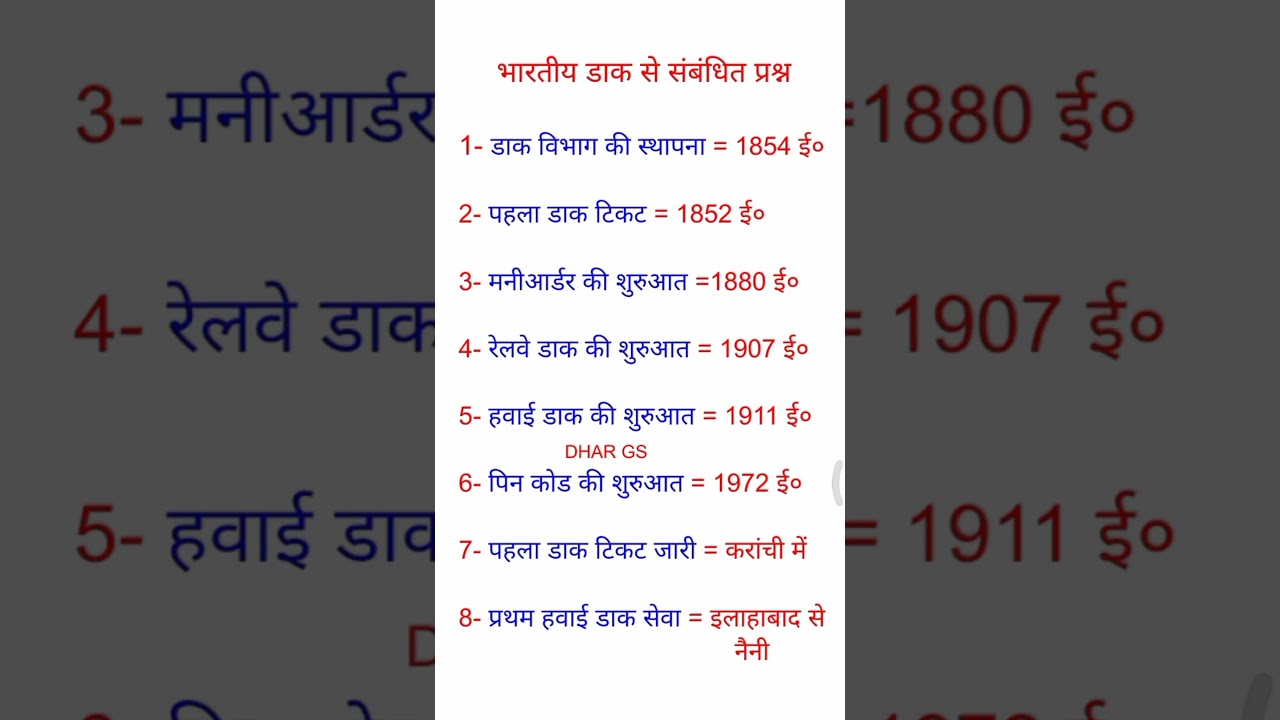 भारत का डाक विभाग महत्वपूर्ण प्रश्न सामान्य ज्ञान