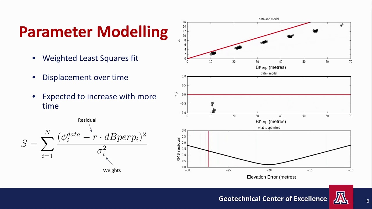 6 Multi Temporal Processing