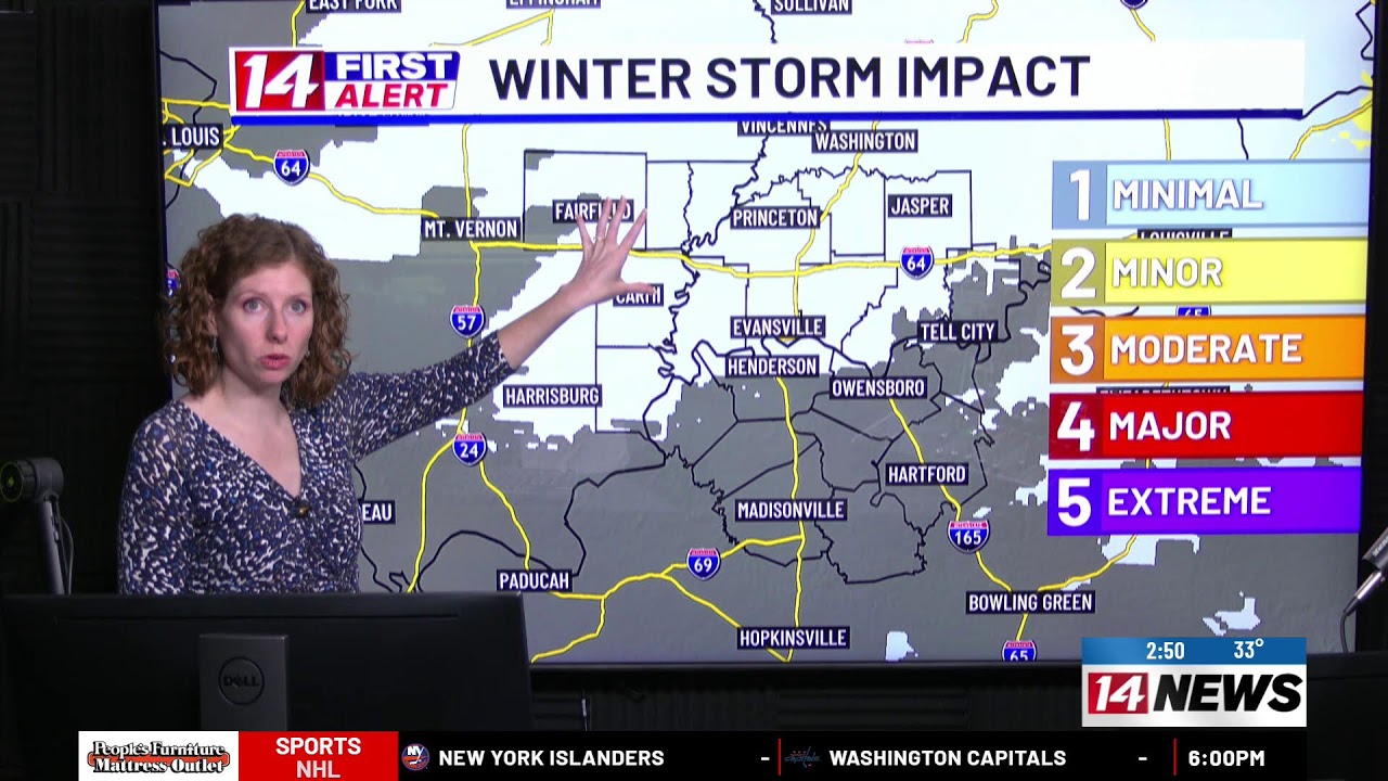 NEWS & WEATHER UPDATE AT 2:30
