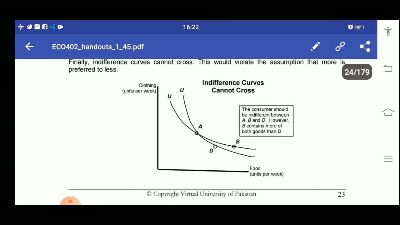 eco402 lecture 6 consumer behavior