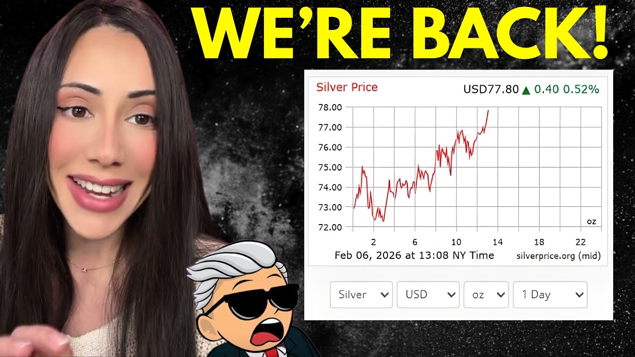 The FUTURE of Silver Price & Gold Price Revealed! Central Bank Collapse Imminent 