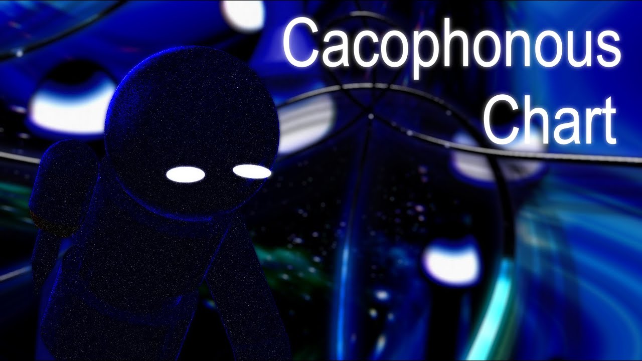 Cacophonous Chart