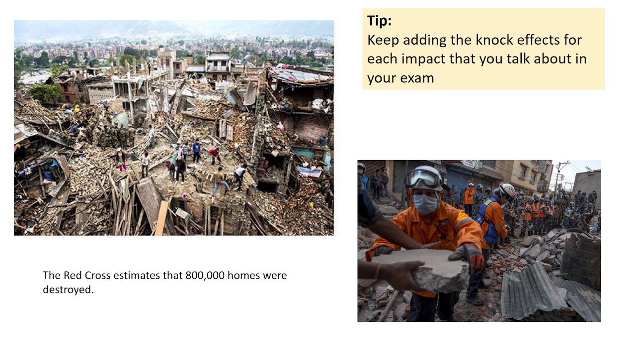 Nepal Earthquake Case Study