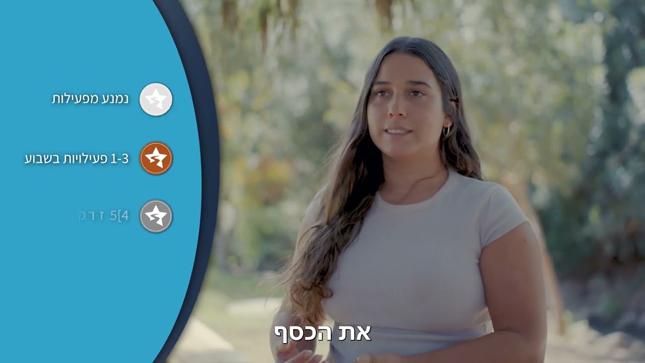 מודל שבילים - המרחב השלם | קריית שמונה