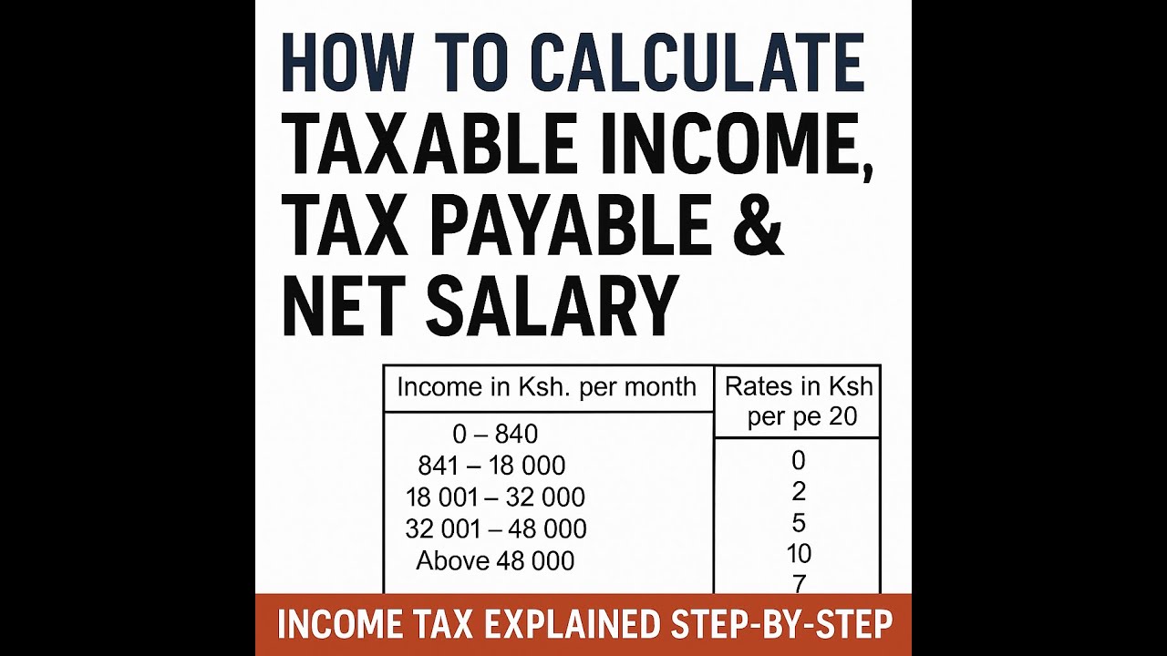 How to Calculate Taxable Income, Tax Payable & Net Salary | Income Tax Explained Step-by-Step