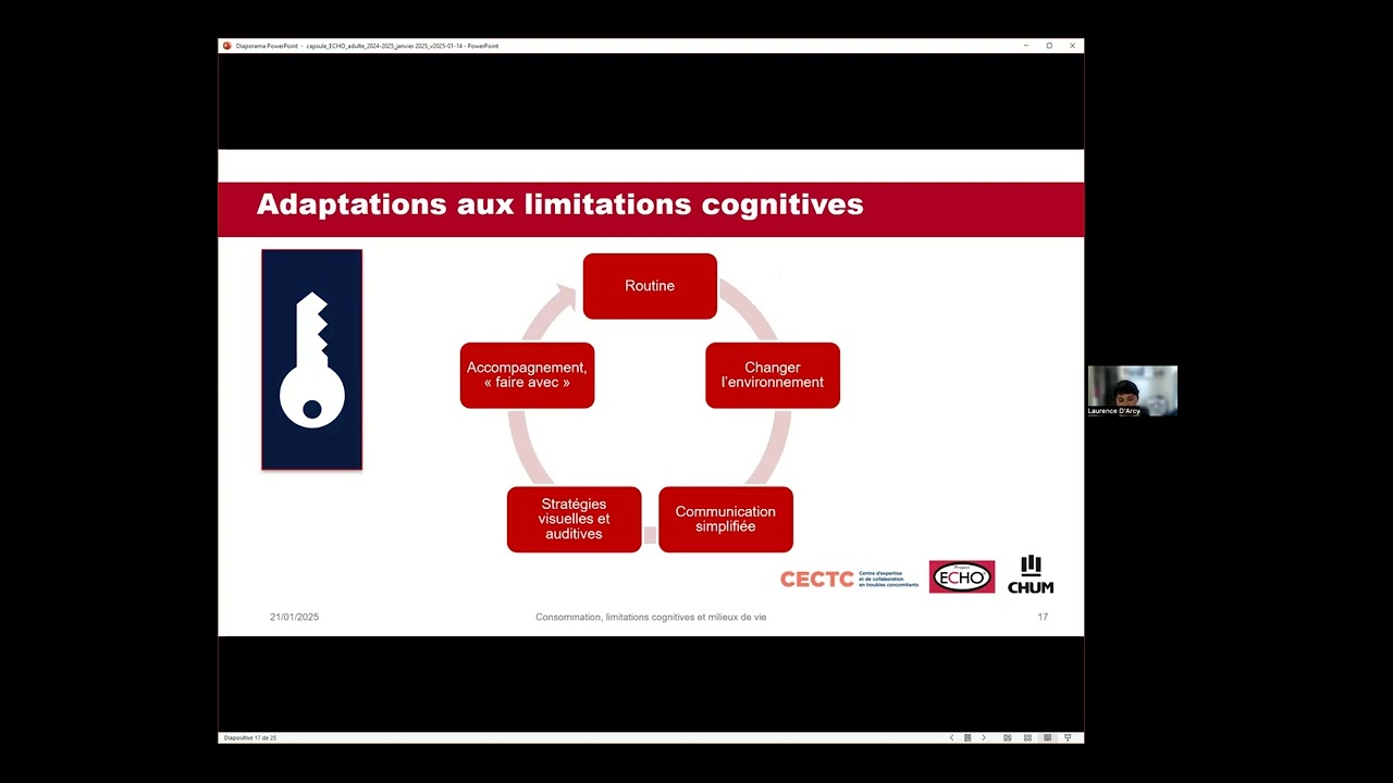 Consommation, limitations cognitives et milieux de vie