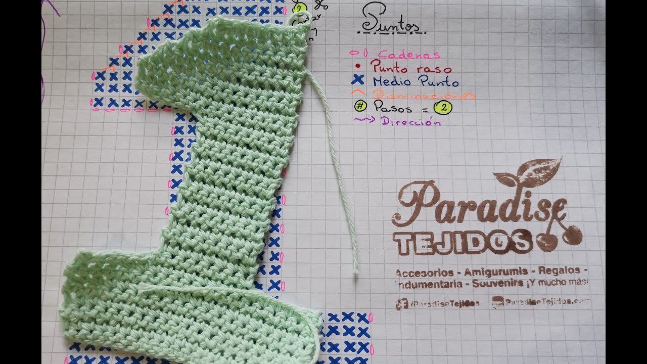 Tutorial Crochet ganchillo numero uno 1 - paso a paso números