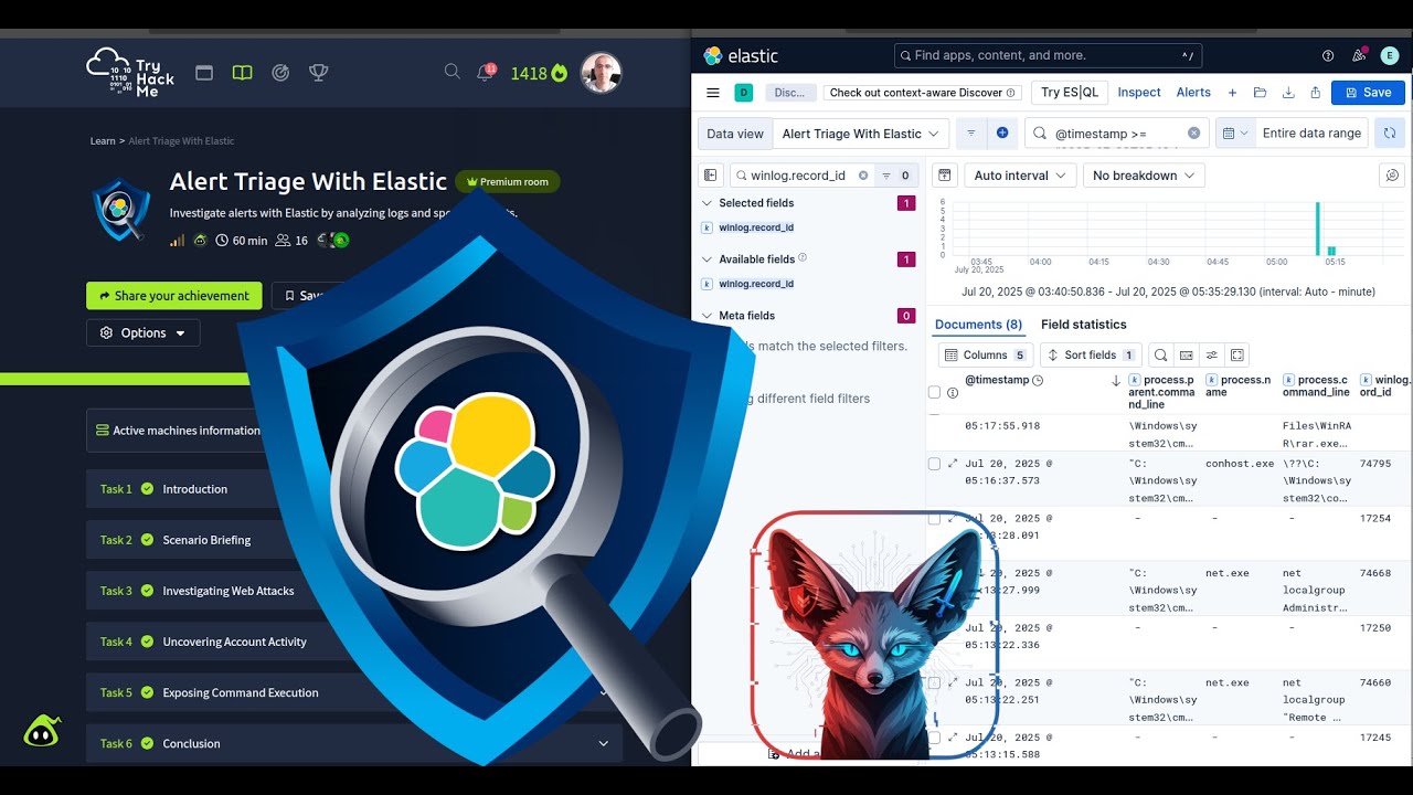 TryHackMe Alert Triage With Elastic - Full Walkthrough 2025
