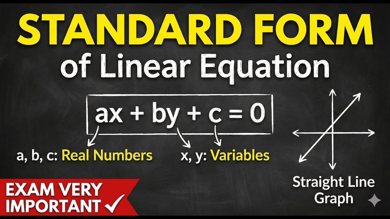 Standard form of linear equation | intercept 