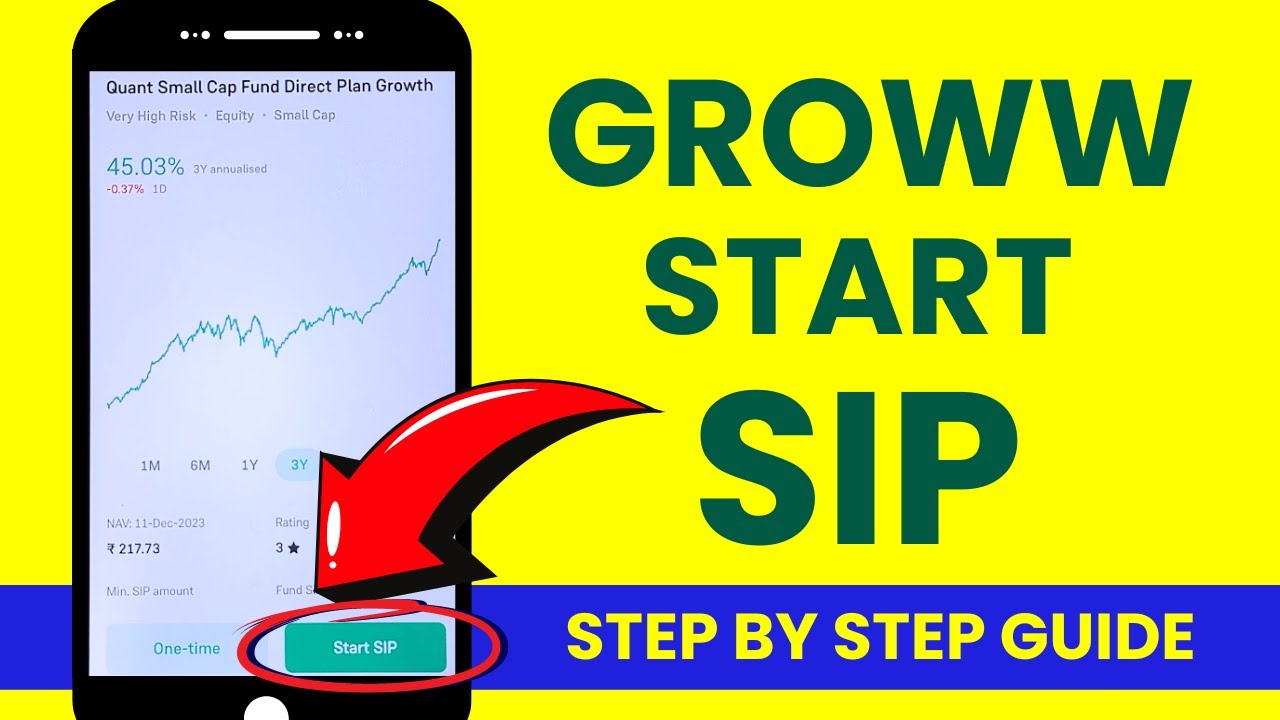 How to Start SIP in Groww App? Do Mutual Funds SIP in Groww Application through your Mobile