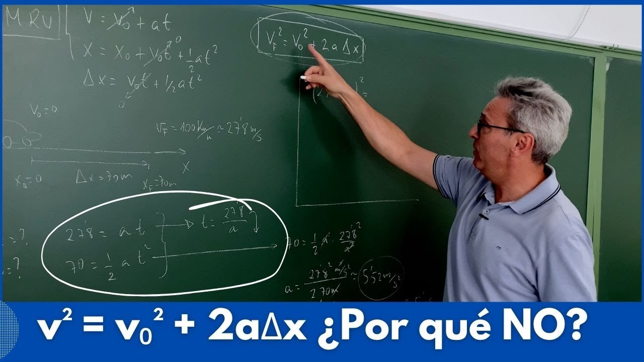 MRUA 3. De 0 a 100 en 70 m: ¿cuánto tarda? / (Cinemática)