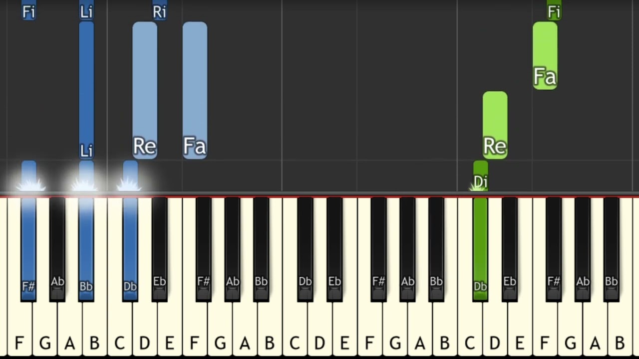 แค่ฝันไป Whal Dolph  เปียโน piano tutorial